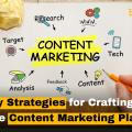 Key Strategies for Crafting an Effective Content Marketing Plan in the B2B Sector