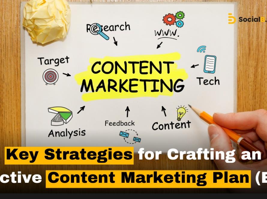 content marketing