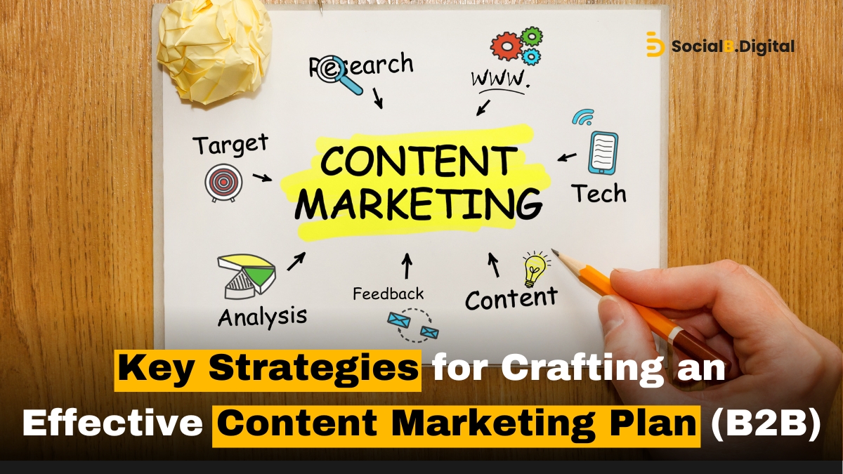 content marketing